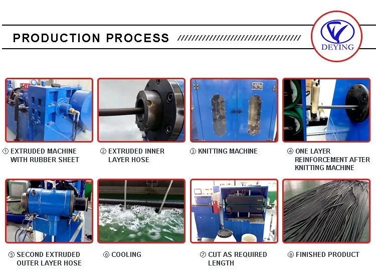 Rubber Tube Rubber Pipe Factory Machine Truck Auto Air Oil Water Rubber Hose